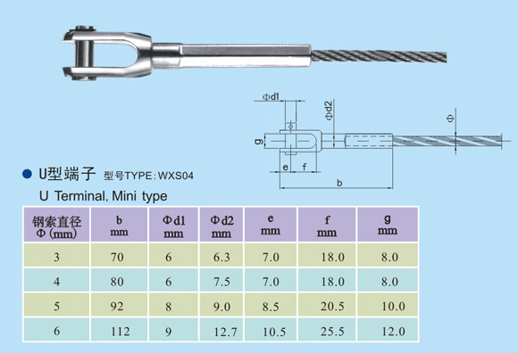 U型端子WXS04的尺寸參數(shù)